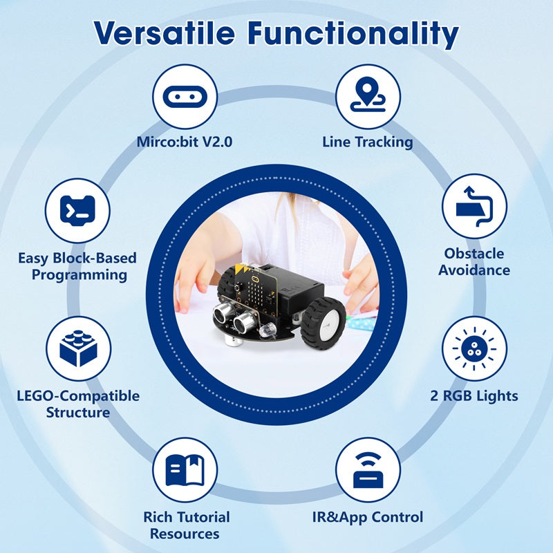 Stavebnice ACEBOTT TinkerBott microbit car