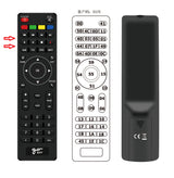 Ovladač dálkový pro Smart box GS 950T2